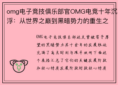 omg电子竞技俱乐部官OMG电竞十年沉浮：从世界之巅到黑暗势力的重生之谜